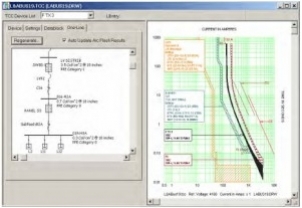 Estudo de Coordenação e Seletividade
